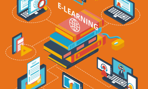 Ferramentas tecnológicas para microaprendizagem